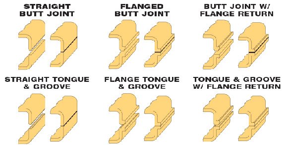 Other Vibration Welding Design Considerations: